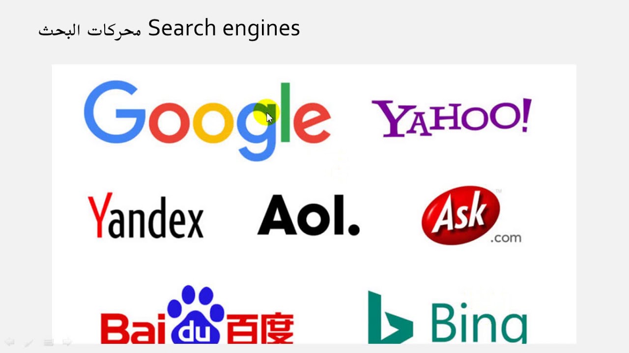 شرح أساسيات الانترنت نظري Online Essentials