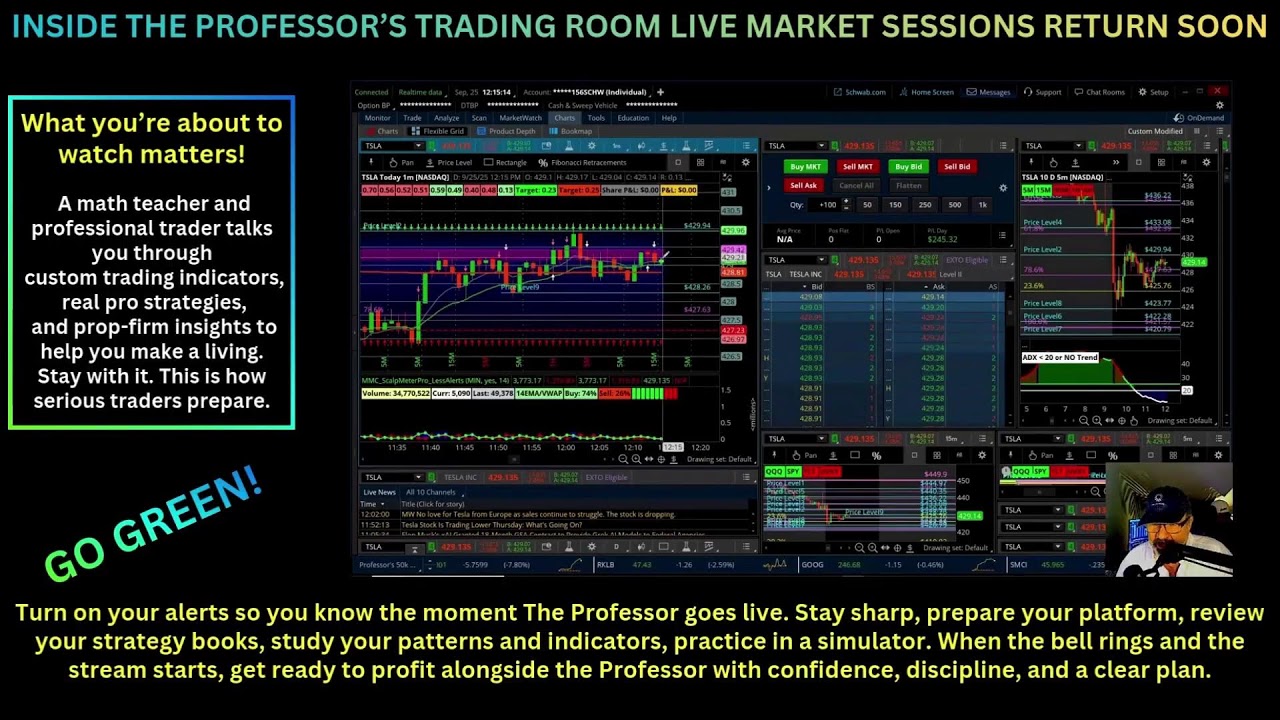 Live Trading With a Math Teacher: Custom Indicators and Trading Strategies on Thinkorswim