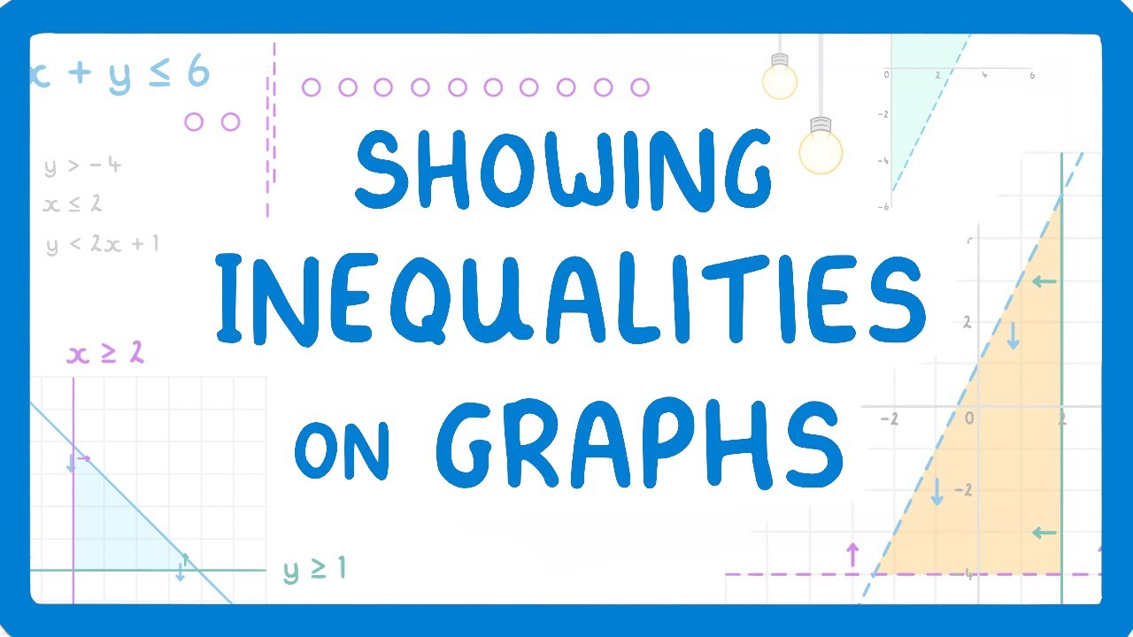GCSE Maths - Solving Inequalities by Plotting them on a Graph (Inequalities Part 4) (2026/27 exams)