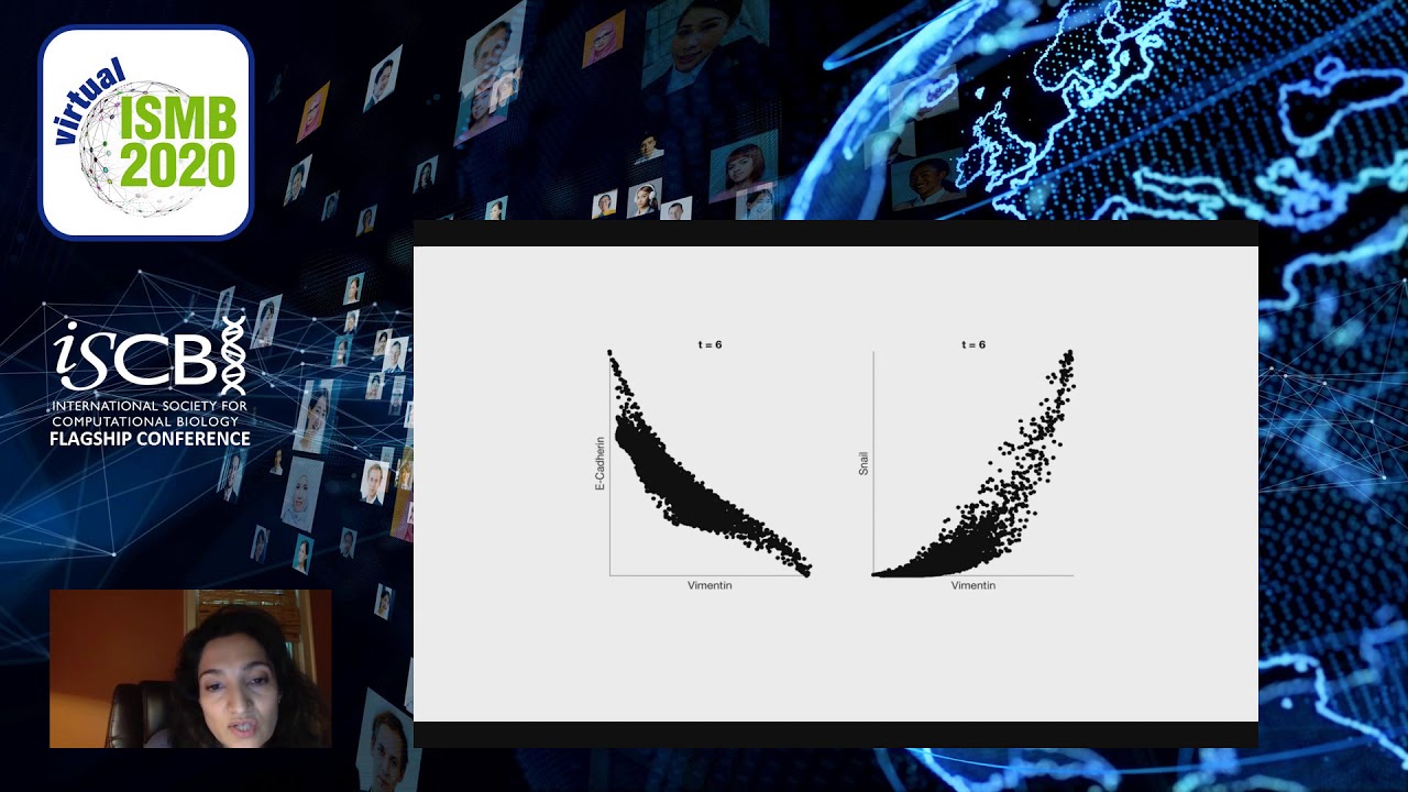SST04-I: Deep Representation Learning for... - Smita Krishnaswamy - Special Sessions - ISMB 2020