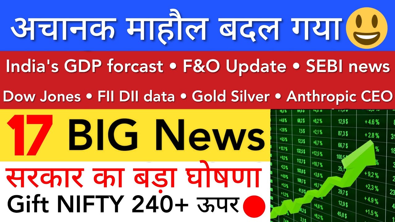 अचानक माहौल बदल गया 🔥 SHARE MARKET LATEST NEWS TODAY | STOCK MARKET INDIA