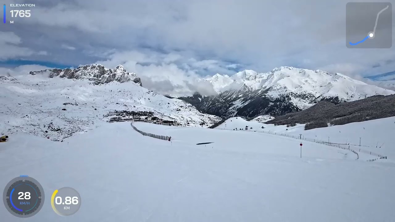 Formigal   Rio & Descenso