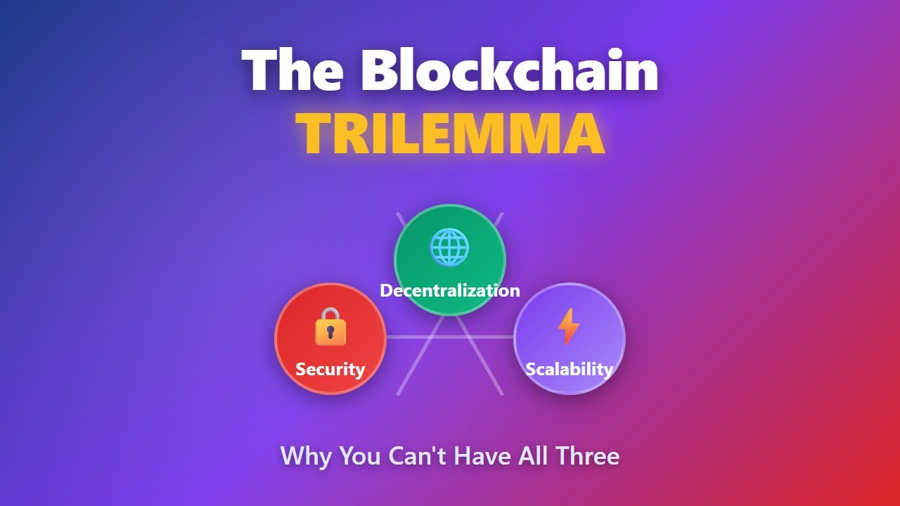 Blockchain Trilemma Explained: Scalability, Security & Decentralization Trade-offs