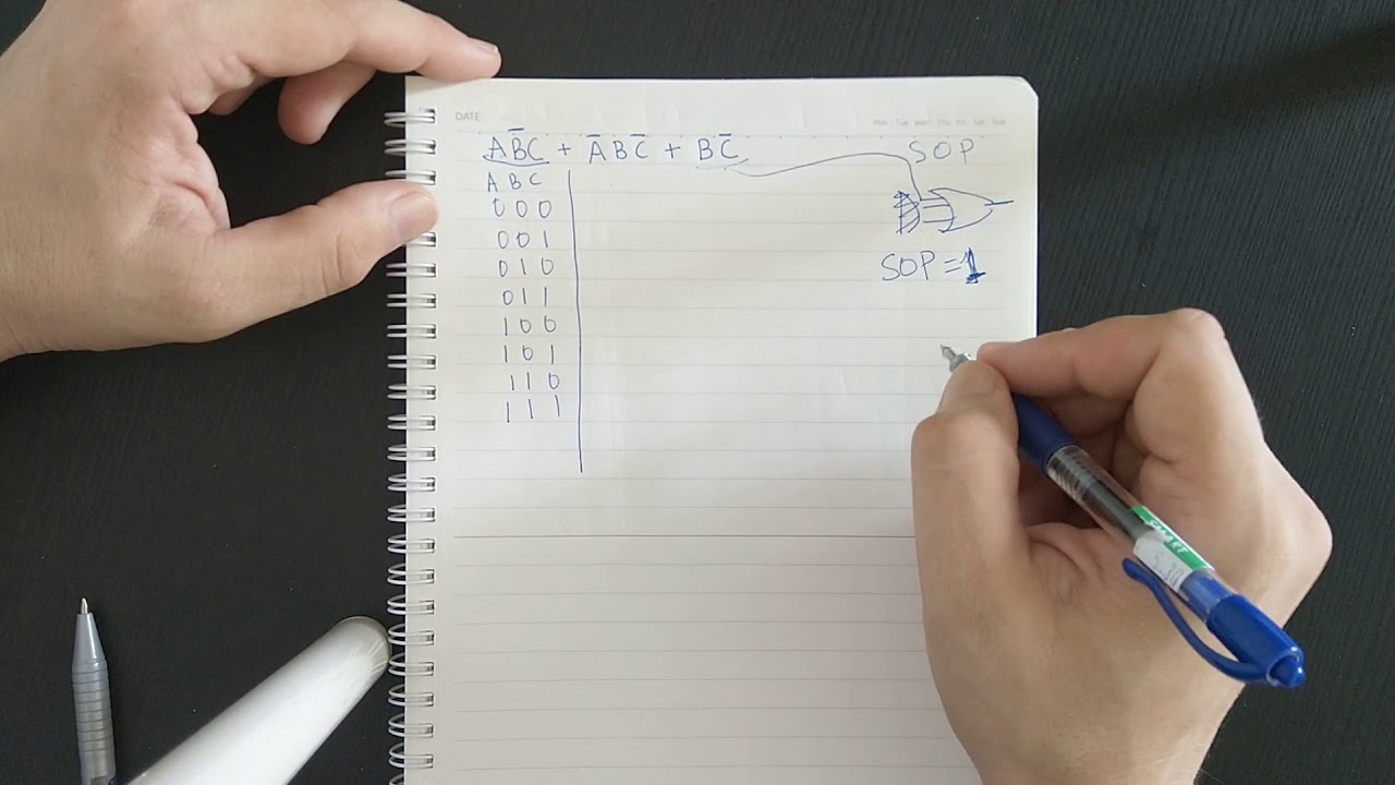 Building a truth table for SOP boolean expression (4)