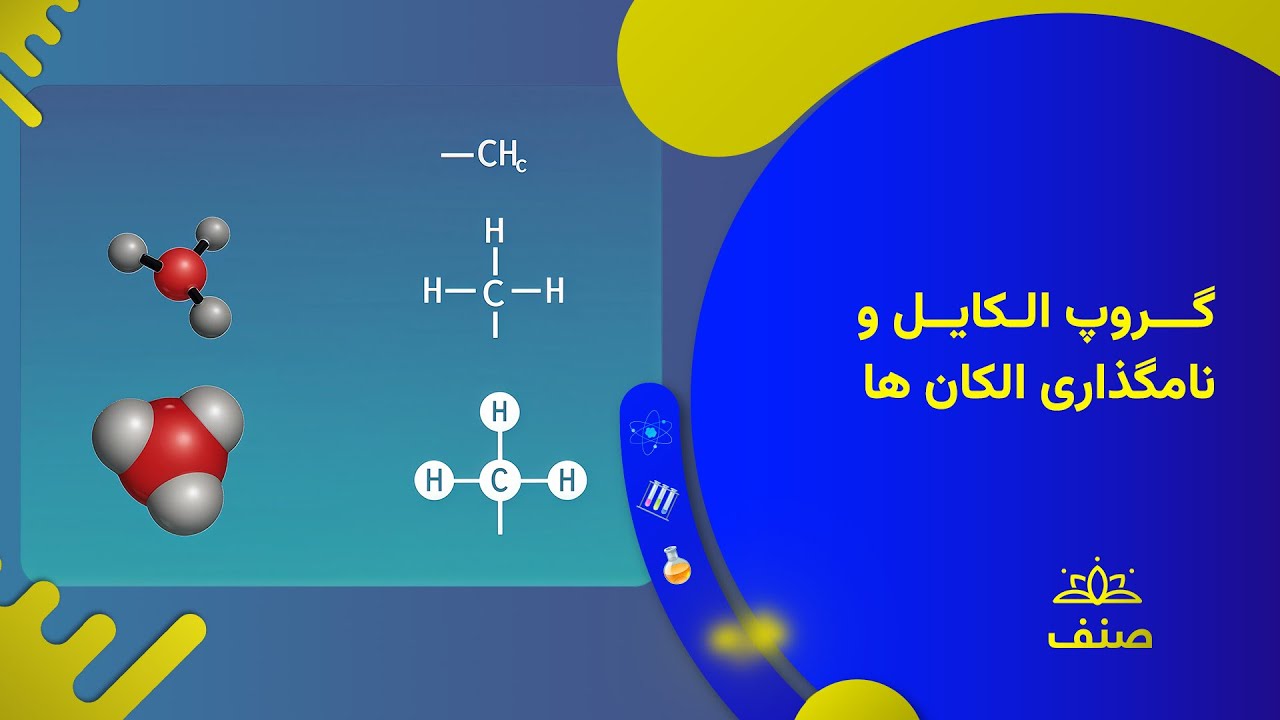 صنف - کیمیای صنف نهم  - درس ۶: گروپ الکایل و نام گذاری الکان ها