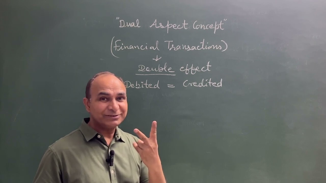 Dual Aspect Concept | Accounting Principle | In English | MBA A C Bhardwaj