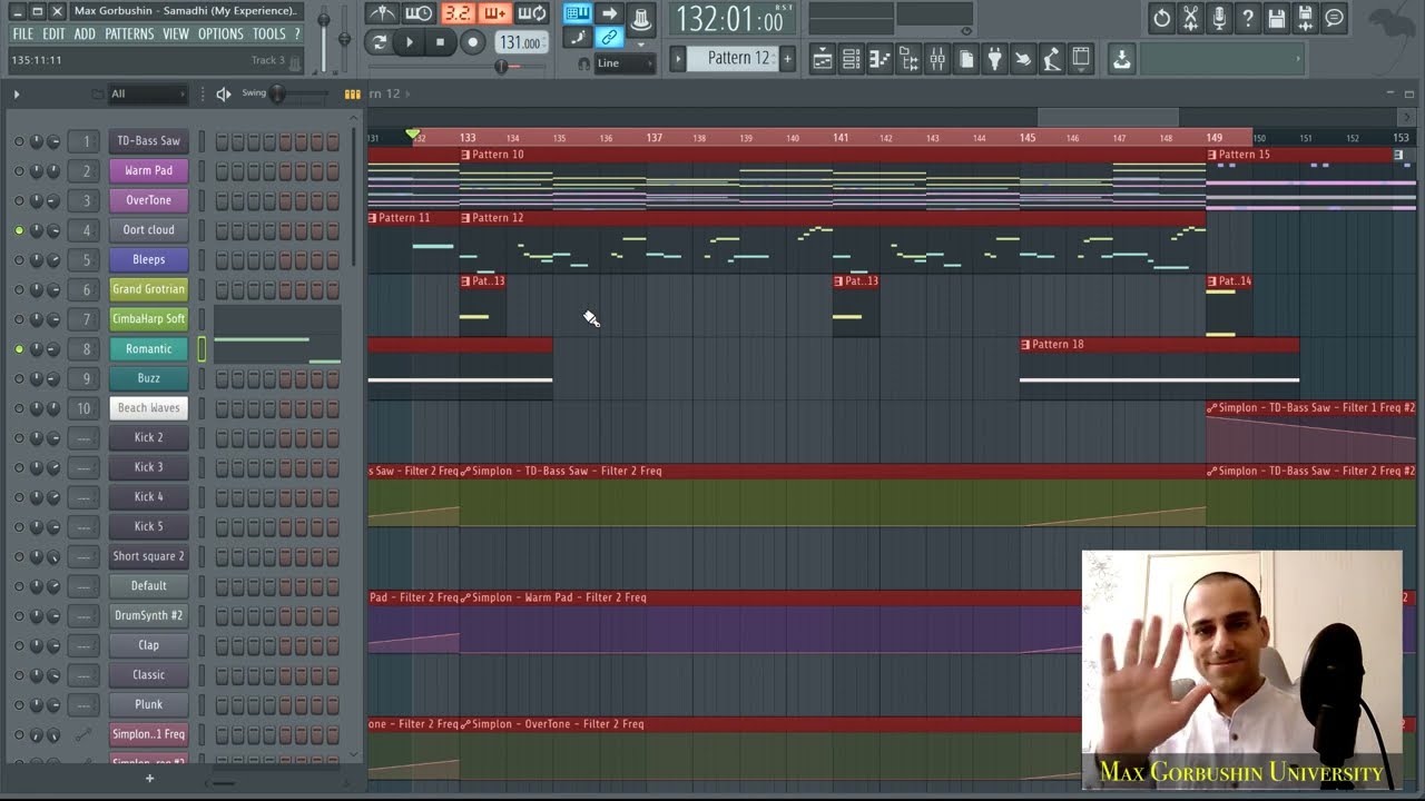 General analysis of Max Gorbushin -  Samadhi (My Experience)