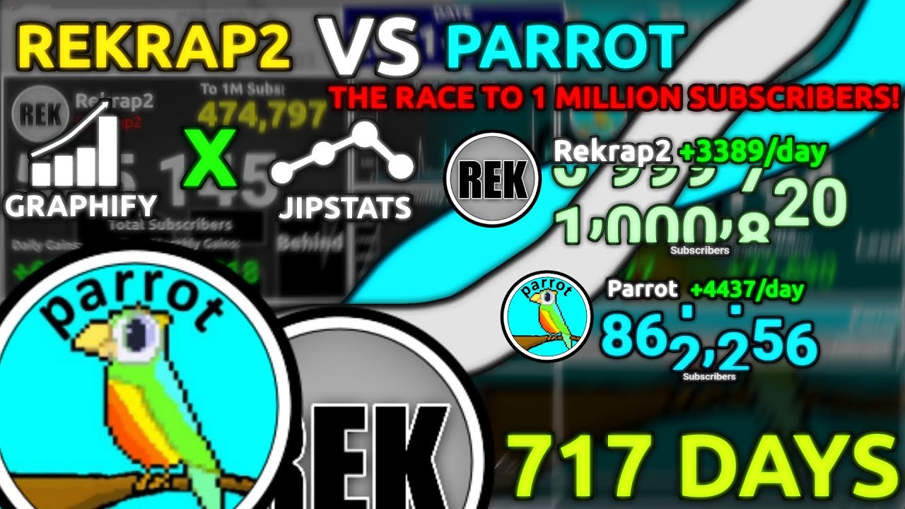 @rekrap2 VS @ParrotX2 :The Race To 1 Million Subs! 717 Days History [JipStats X Graphify Collab]