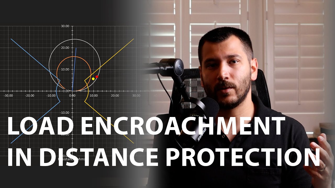 Load Encroachment Function in Distance Protection | NERC PRC-023 Compliance of Distance Protection