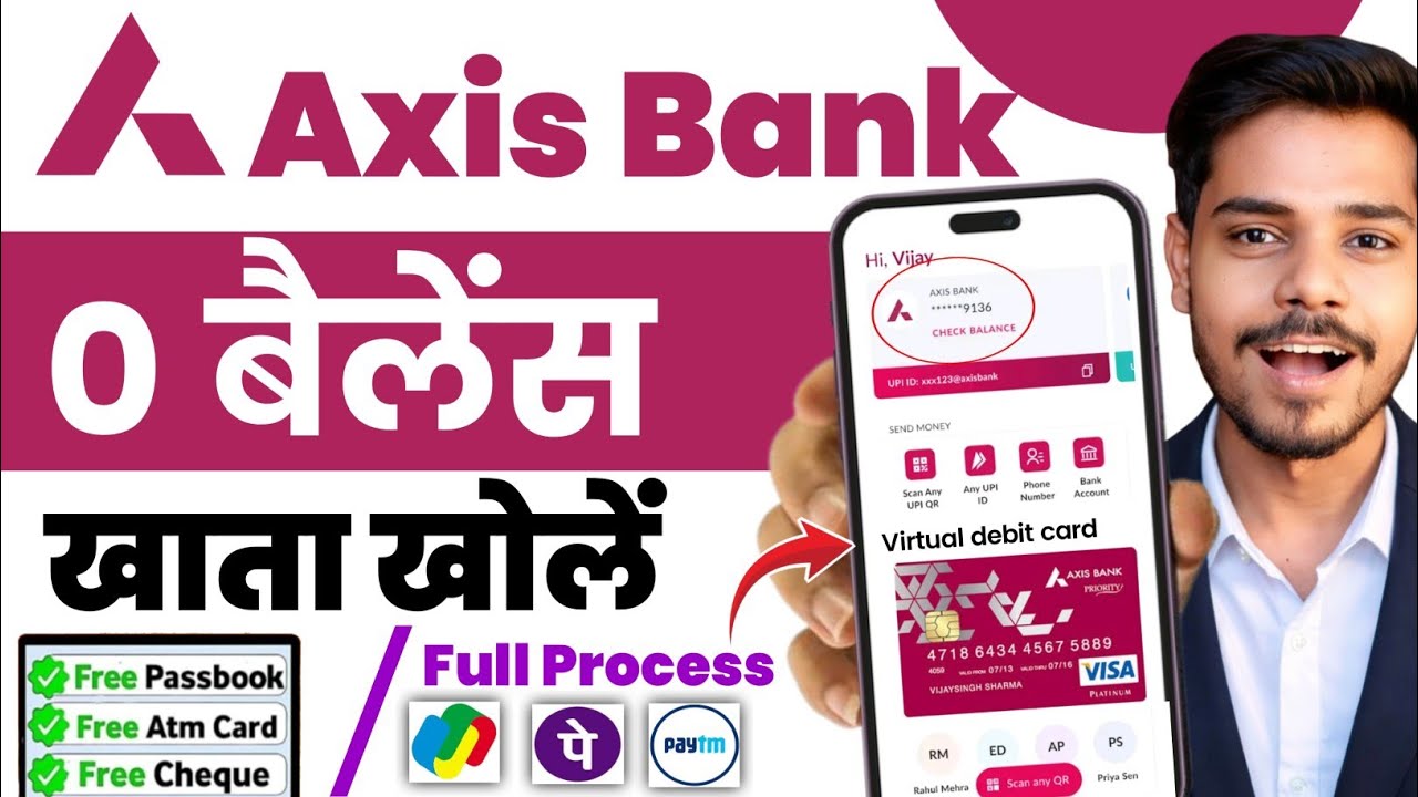 Axis Bank Zero Balance Account 2026 | Axis Bank Zero Balance Account Opening Online | Axis Bank