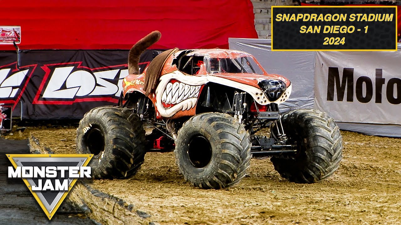 San Diego: January 27, 2024 | Snapdragon Stadium | Monster Jam
