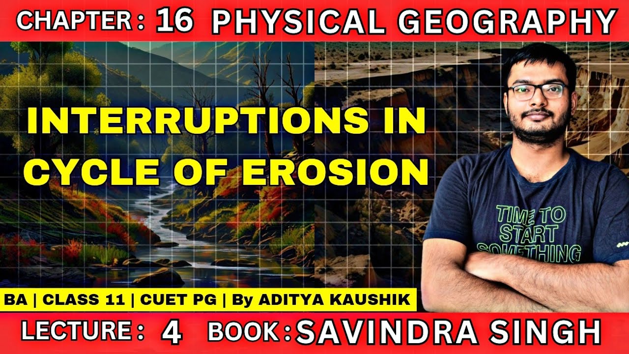 INTERRUPTION IN CYCLE OF EROSION | PHYSICAL GEOGRAPHY