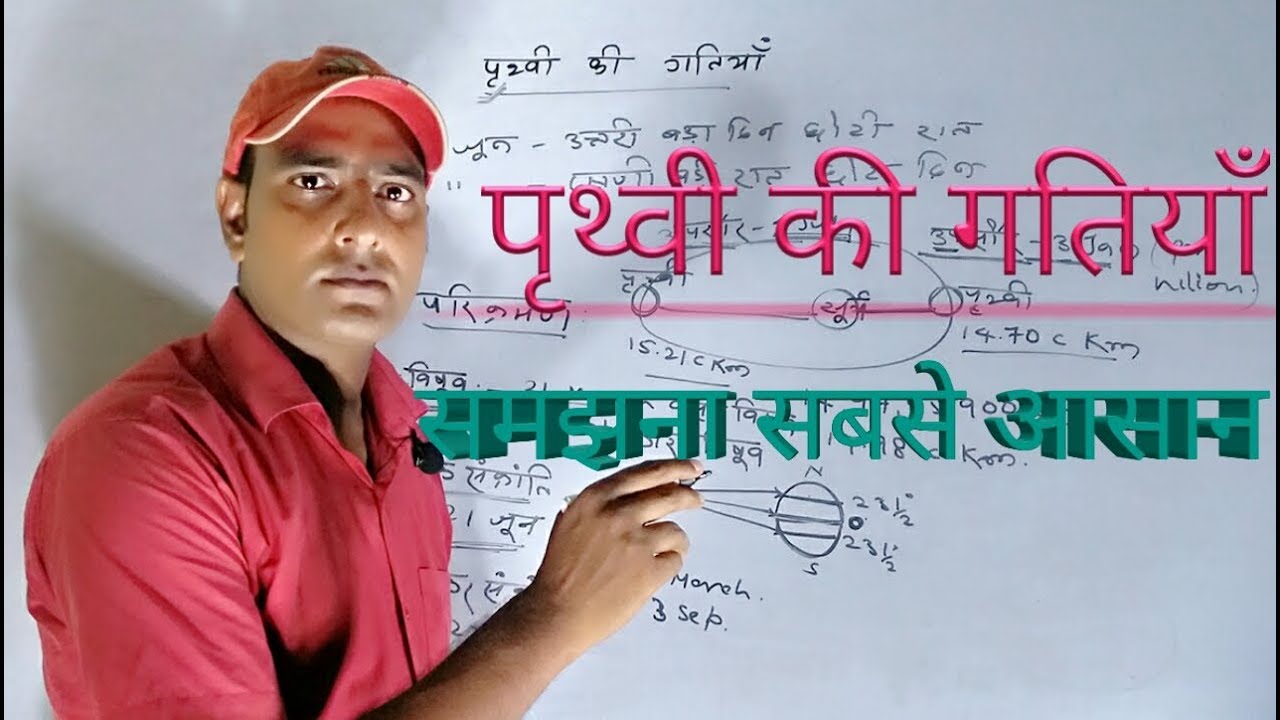 पृथ्वी की गतियाँ - अब सवाल नहीं छूटेंगे,