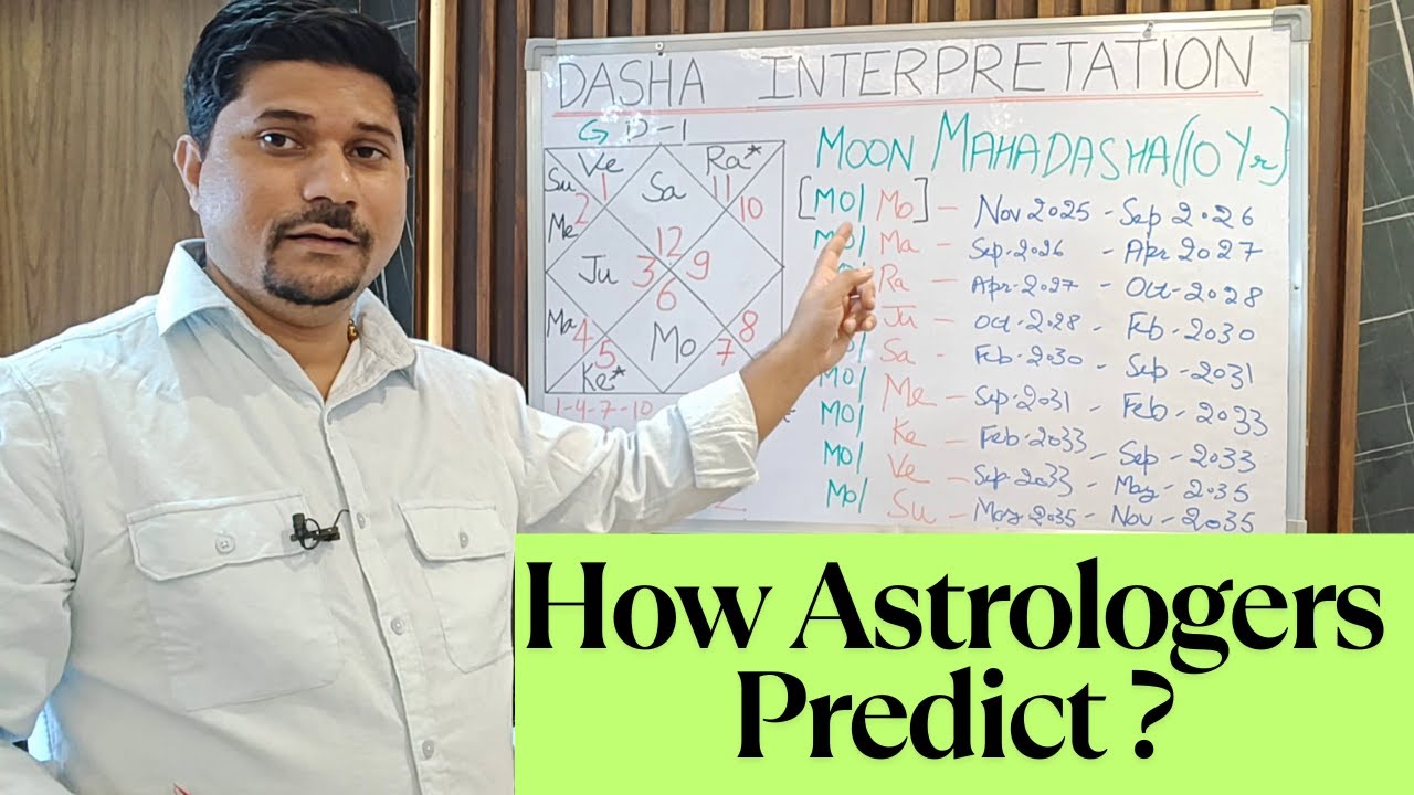 How to analyze Vimshottari Dasha - Predictive Astrology and Planetary Relations (Mahadasha Secrets)
