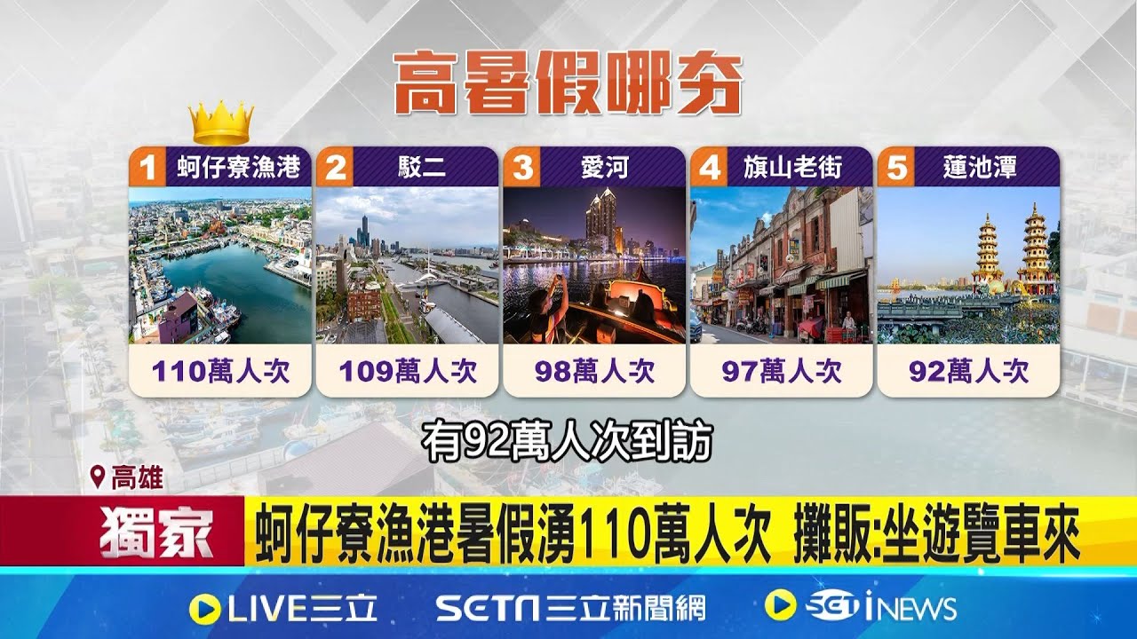三立獨家│