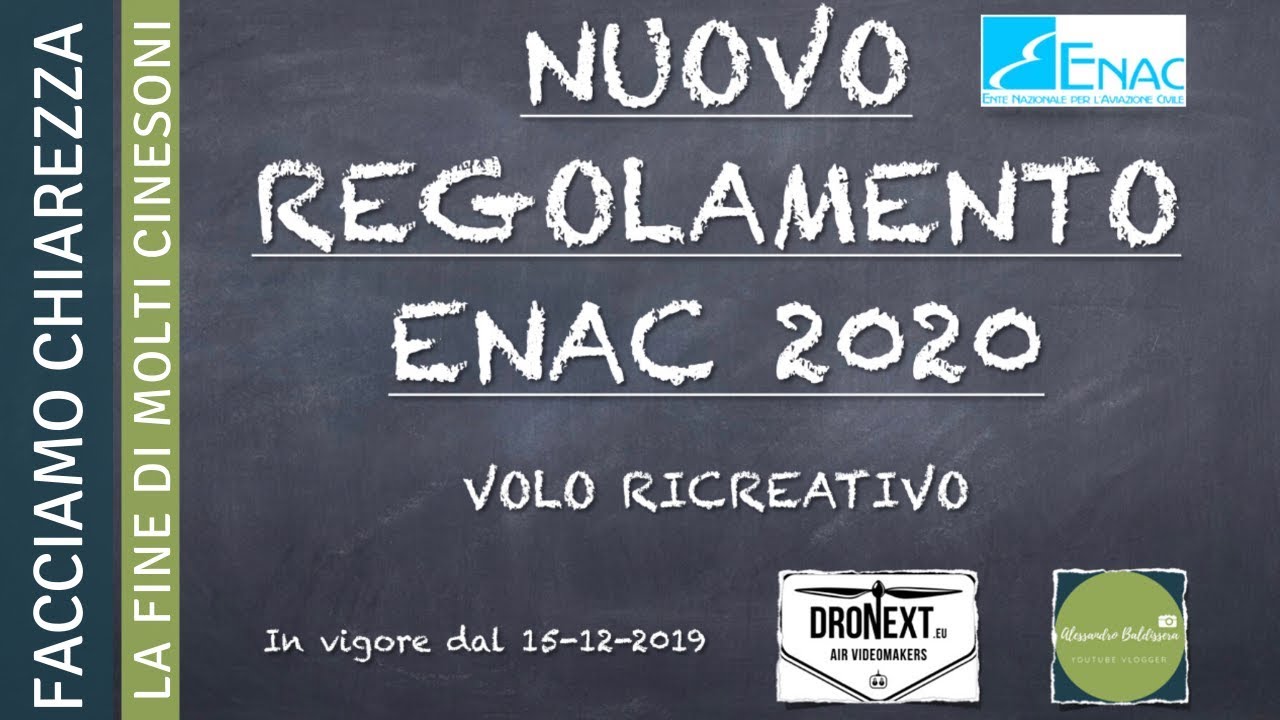 #001 NUOVO REGOLAMENTO ENAC 2019/20 Addio a molti DRONI CINESI!!