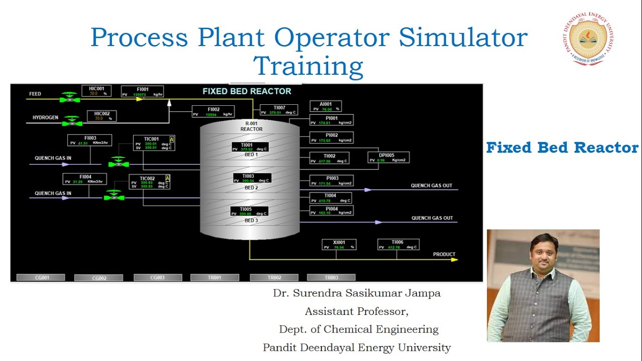 (17) Fixed Bed Reactor....Simulator Training...(Process Dynamics and Control)