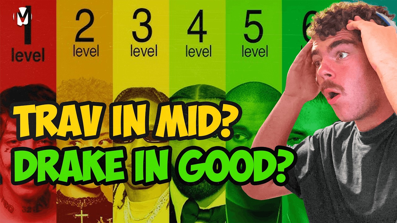 Travis Scott is MID? / 7 Levels Of Rappers (REACTION)