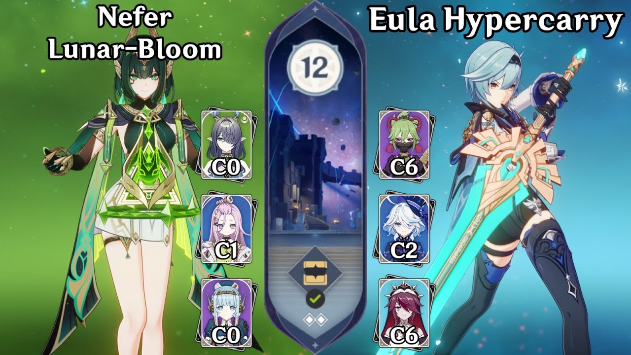 C1 Nefer / C3 Eula (6.1/6.2 Spiral Abyss) 36-Star Full Clear