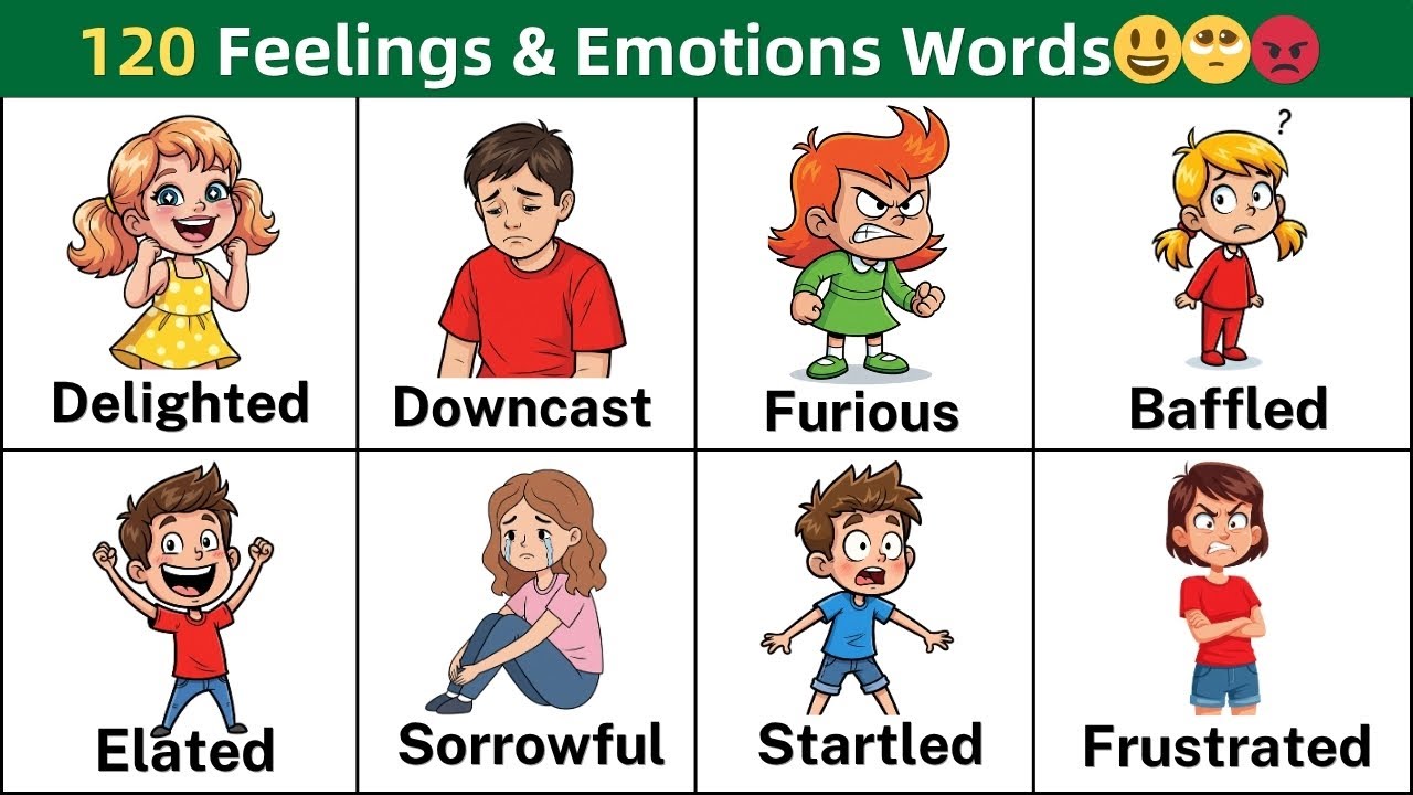 120 English Words to Express Feelings & Emotions | Learn English Vocabulary with Pictures