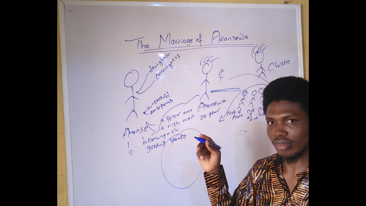 You’ll Never Forget The Marriage of Anansewa After This!