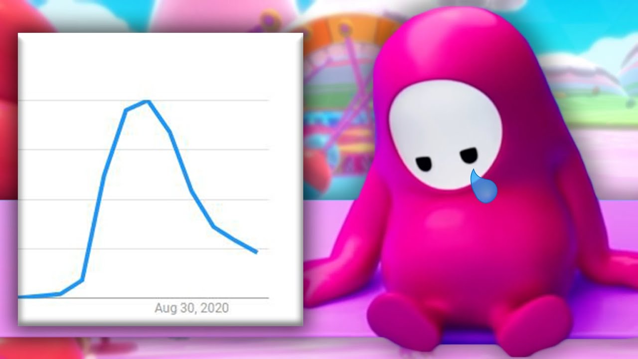 Why Did Fall Guys Die So Fast? (Fall Guys Analysis)