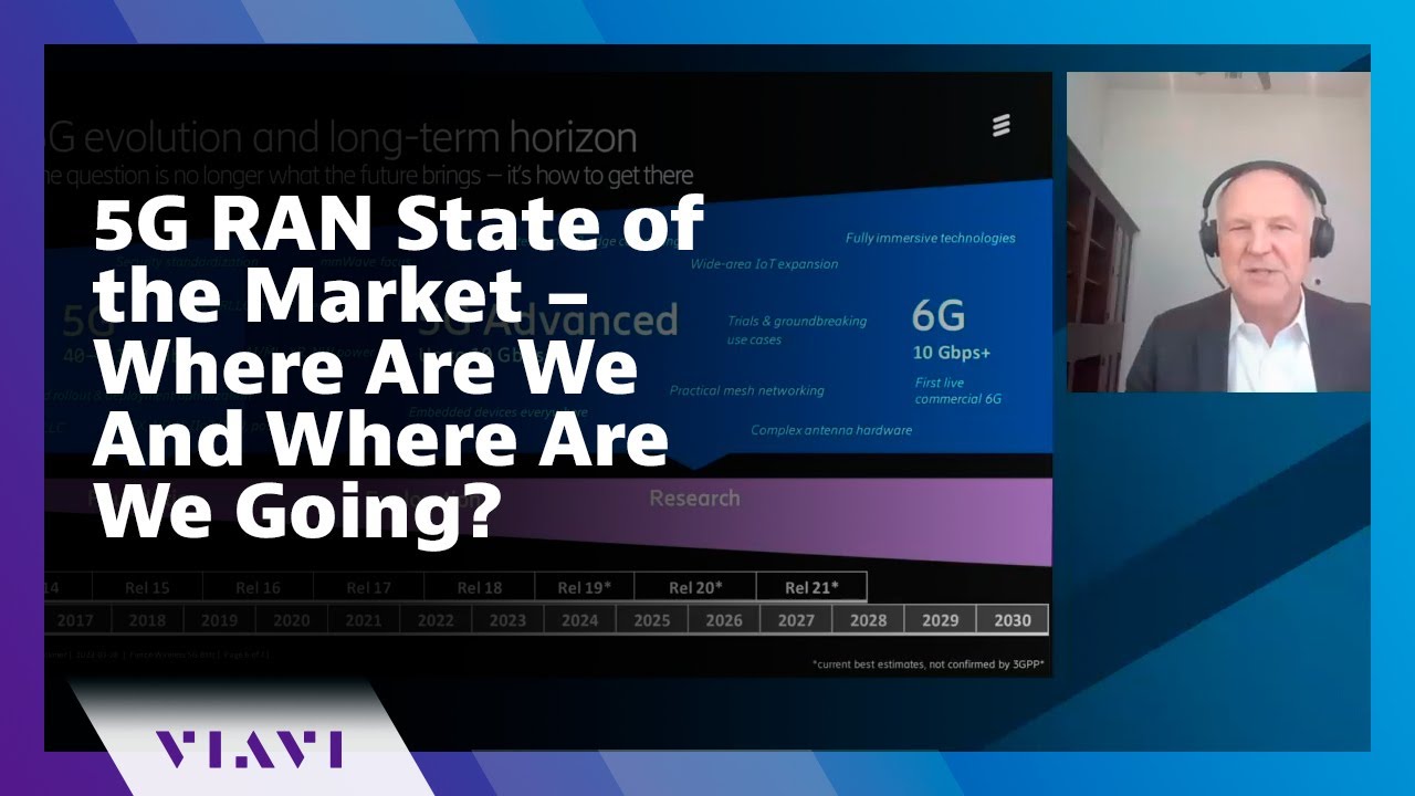 5G RAN State of the Market – Where are we and where are we going?
