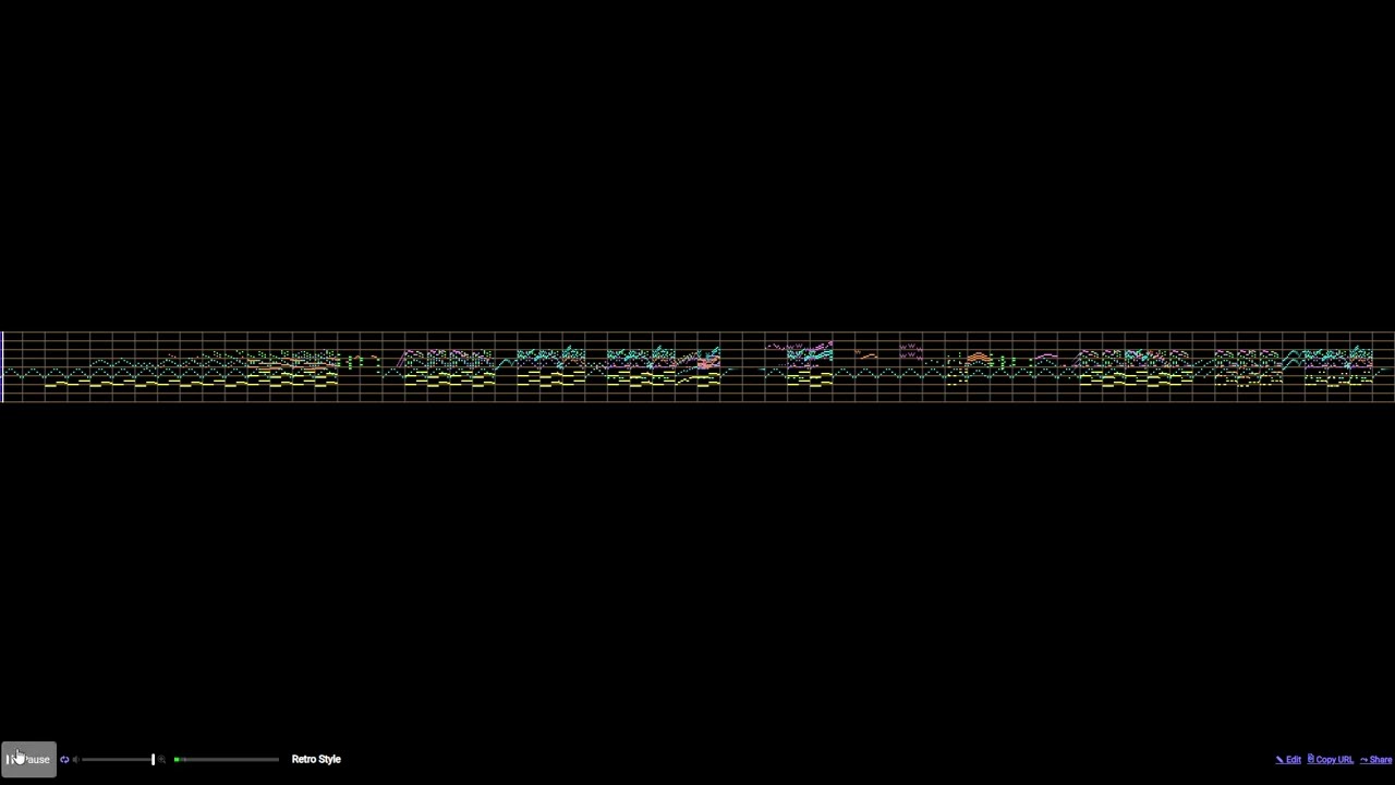 Lost in polyrhythms