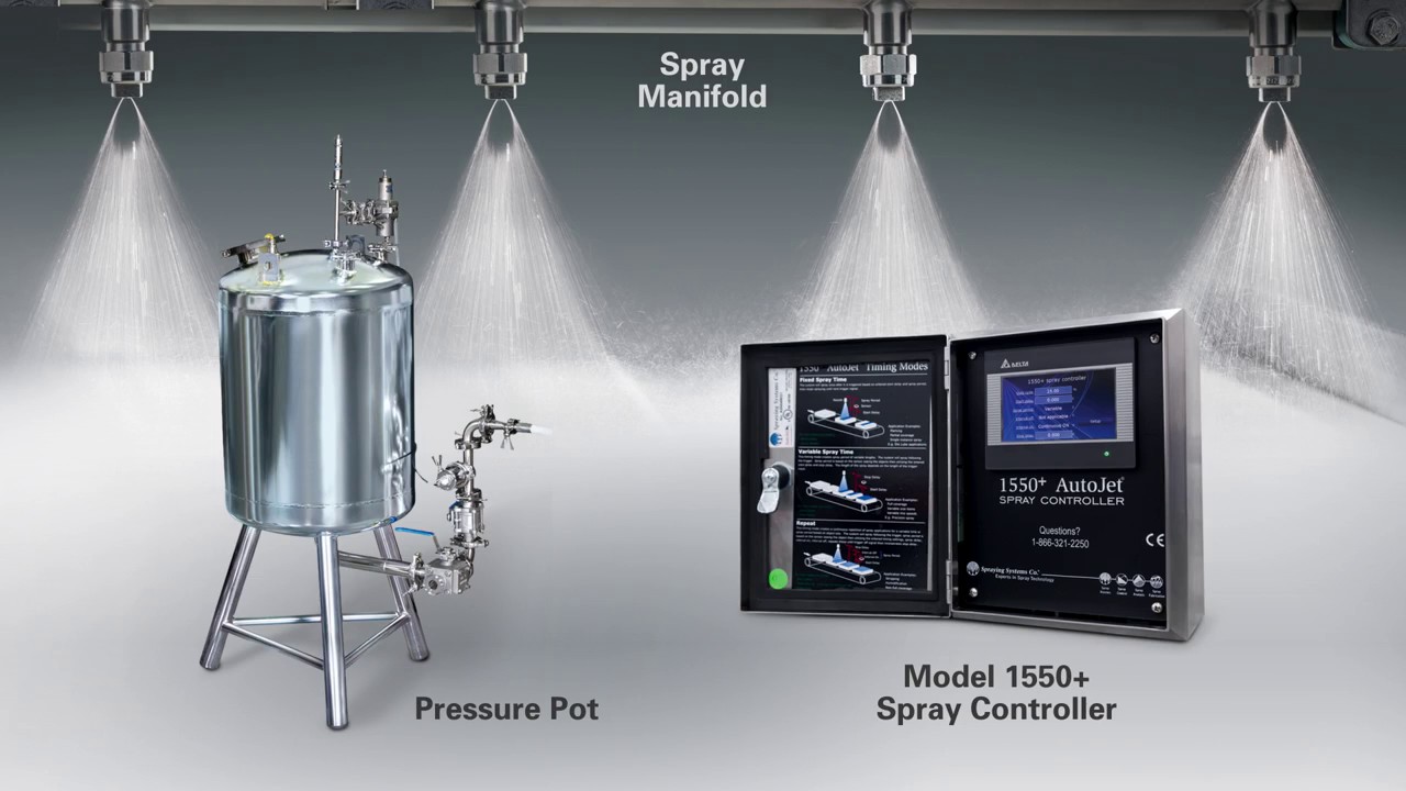 AutoJet&reg; Food Safety System for Conveyors & Fresh Meats