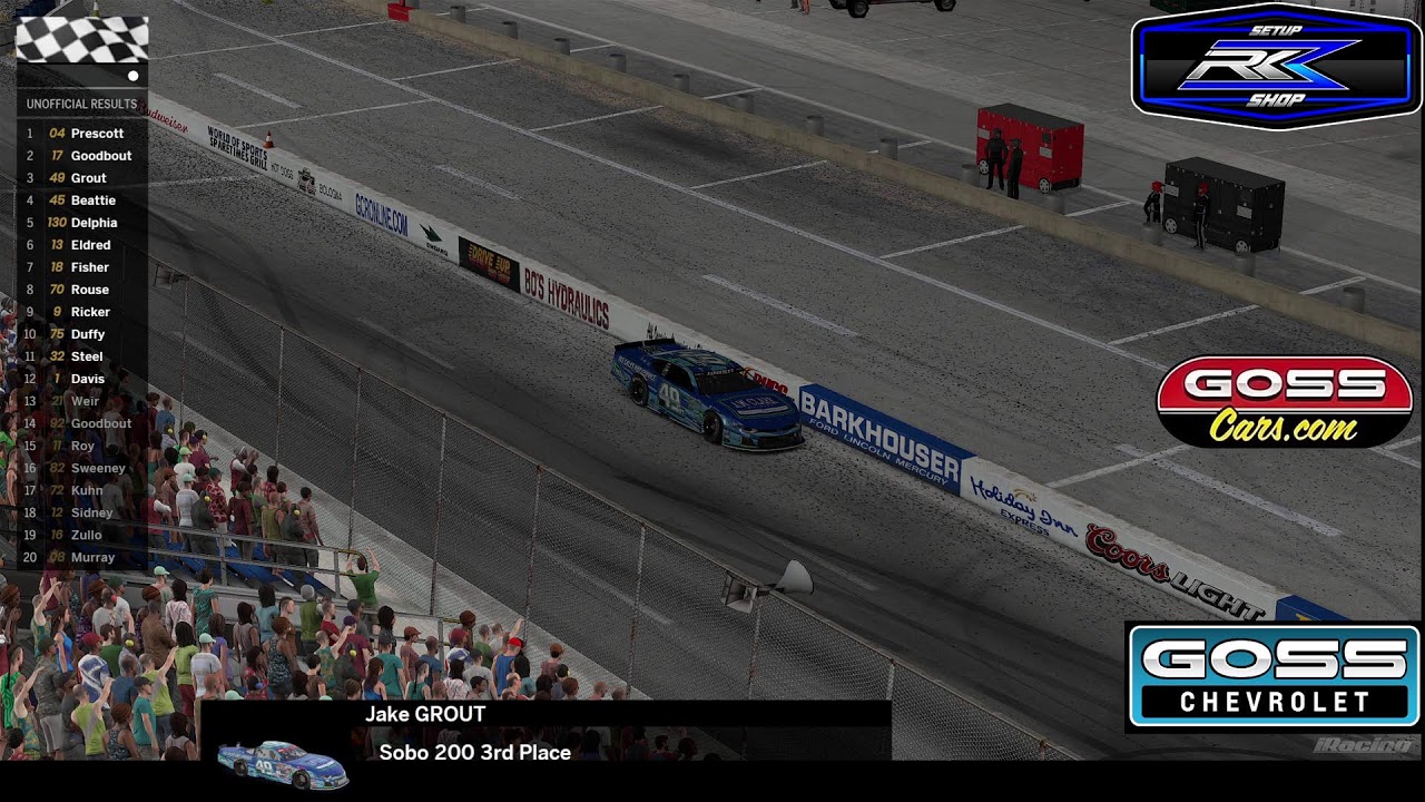 i-ACT Goss Chevrolet SoBo Shootout 200