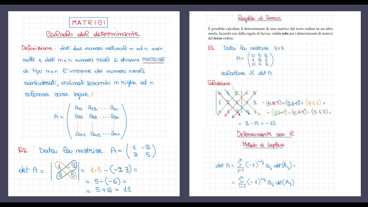 Determinante di una matrice