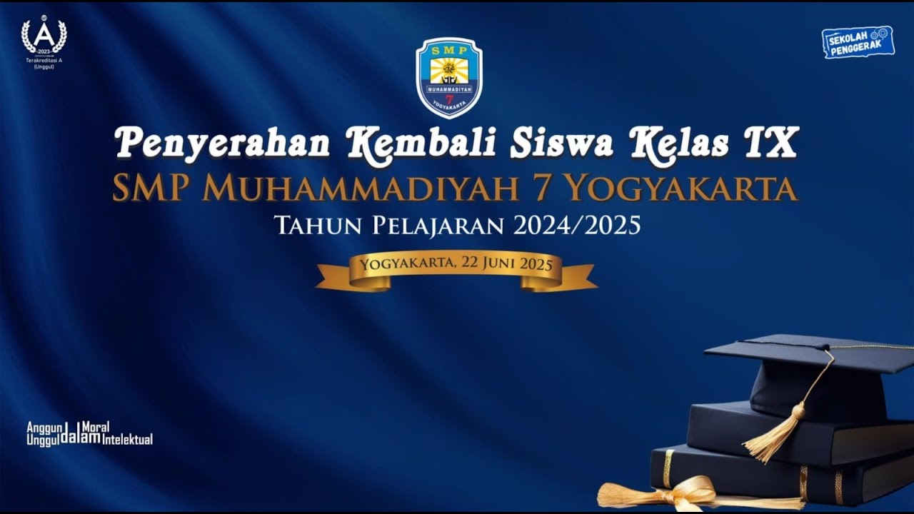 (LIVE) PENYERAHAN KEMBALI SISWA KELAS IX  SMP MUHAMMADIYAH 7 YOGYAKARTA | TAHUN 2024/2025