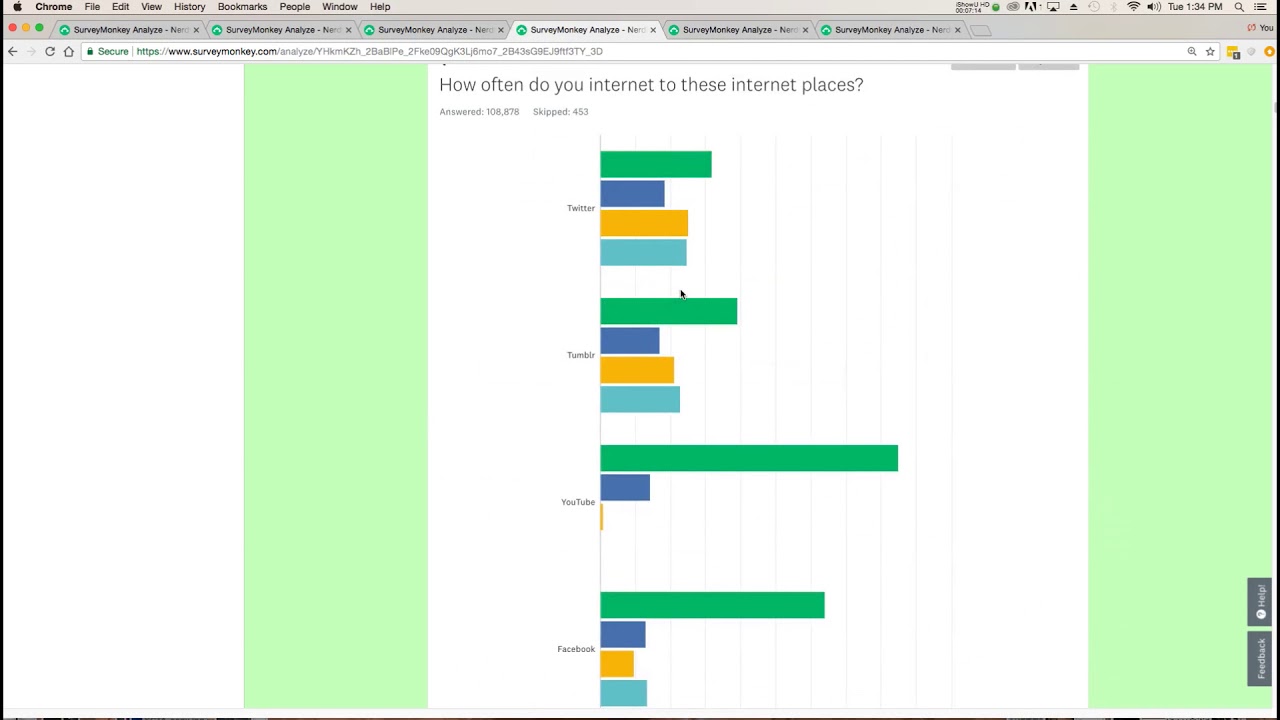 Nerdfighteria Census Analysis 2017!