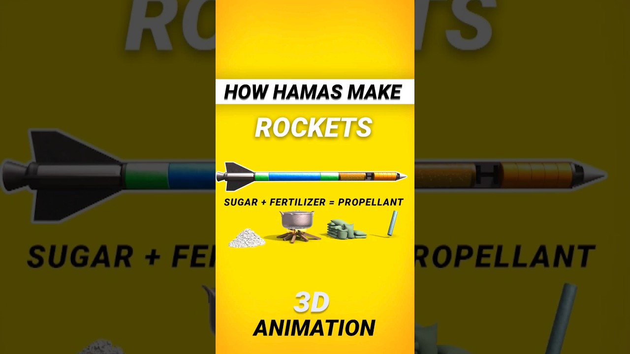 Hamas Rocket How are Hamas rockets made against Israel #science #israel #gaza