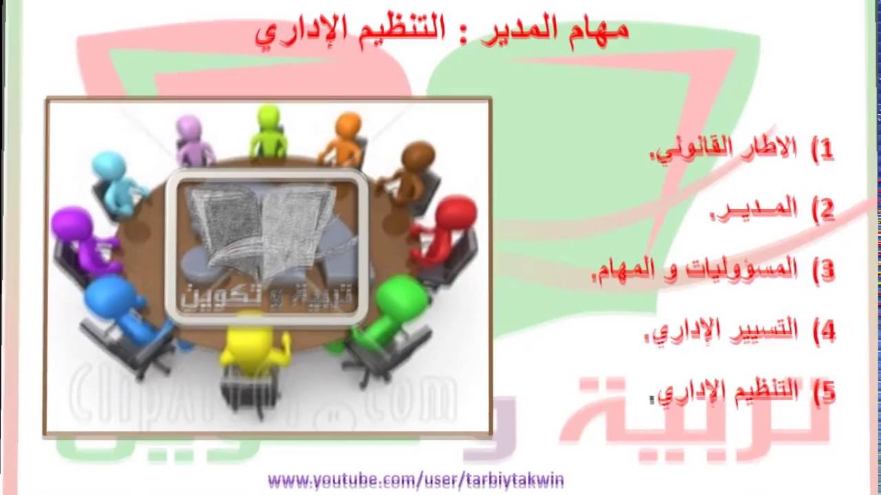 مهام المدير التنظيم الاداري