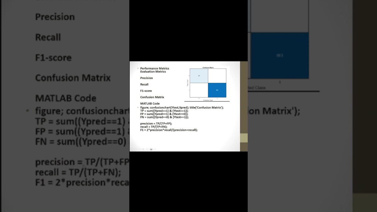 BME-390 | Biomedical Signal Analysis – EMGً | Student Presentation 11