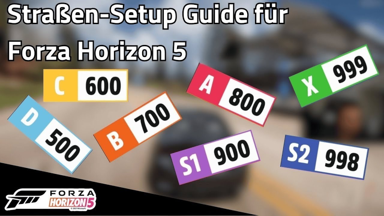 Der Ultimative Straßen Setup Guide für alle Klassen in 2025 | Forza Horizon 5