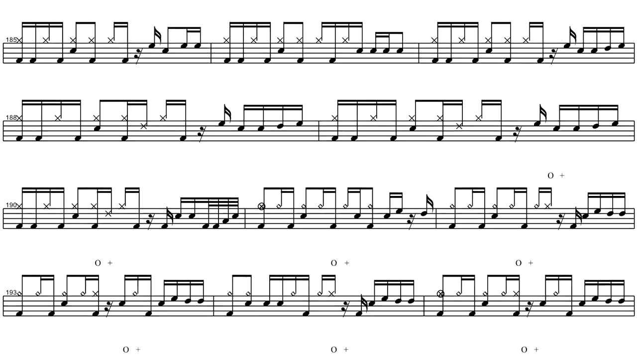 Maceo Parker-Shake Everything You Got | Drum Score, Drum Sheet Music, DRUM Transcription