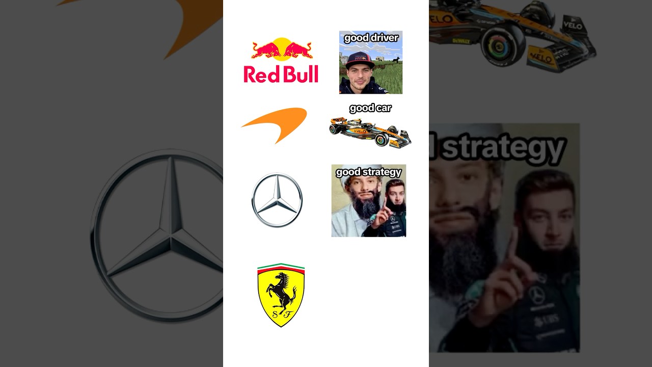 Ferrari has the best strategy in Formula 1😂#f1