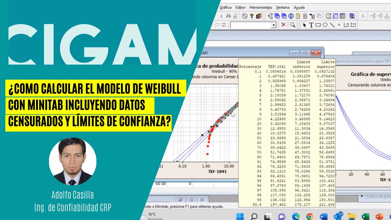 📢 Como calcular el modelo de Weibull con MINITAB incluyendo datos censurados y límites de confianza⚡