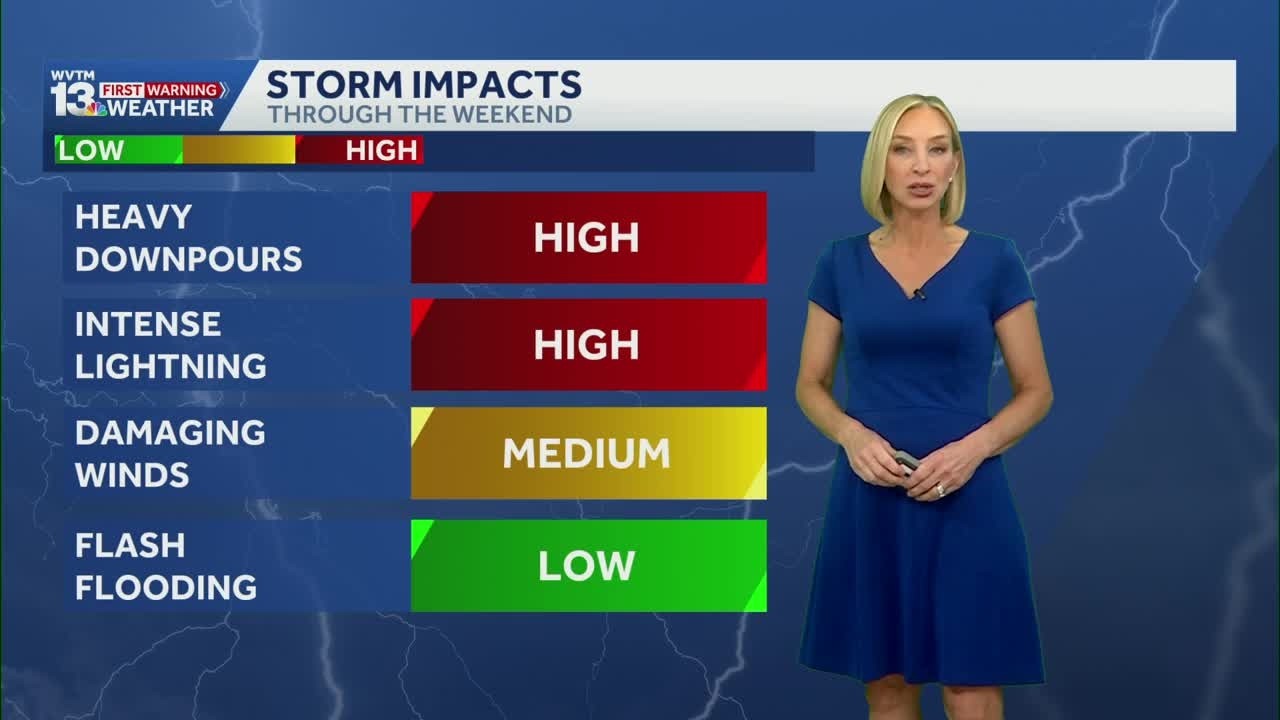 Strong to severe storms with heavy rain and intense lightning in Alabama over the weekend