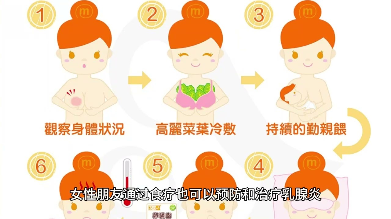 乳腺炎的食疗药膳方