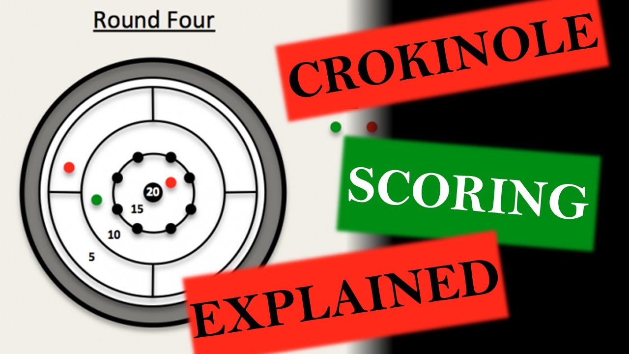 Crokinole Scoring Explained for Beginners