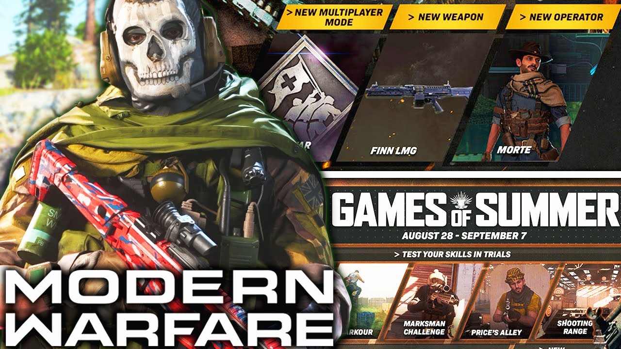 Modern Warfare: Infinity Ward REVEALS The HUGE MID SEASON UPDATE! (1.26 Update)
