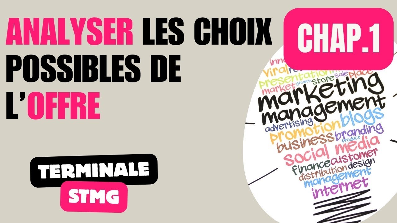 Terminale STMG - MERCATIQUE - Chapitre 1 - Analyser les choix possibles de l&rsquo;offre