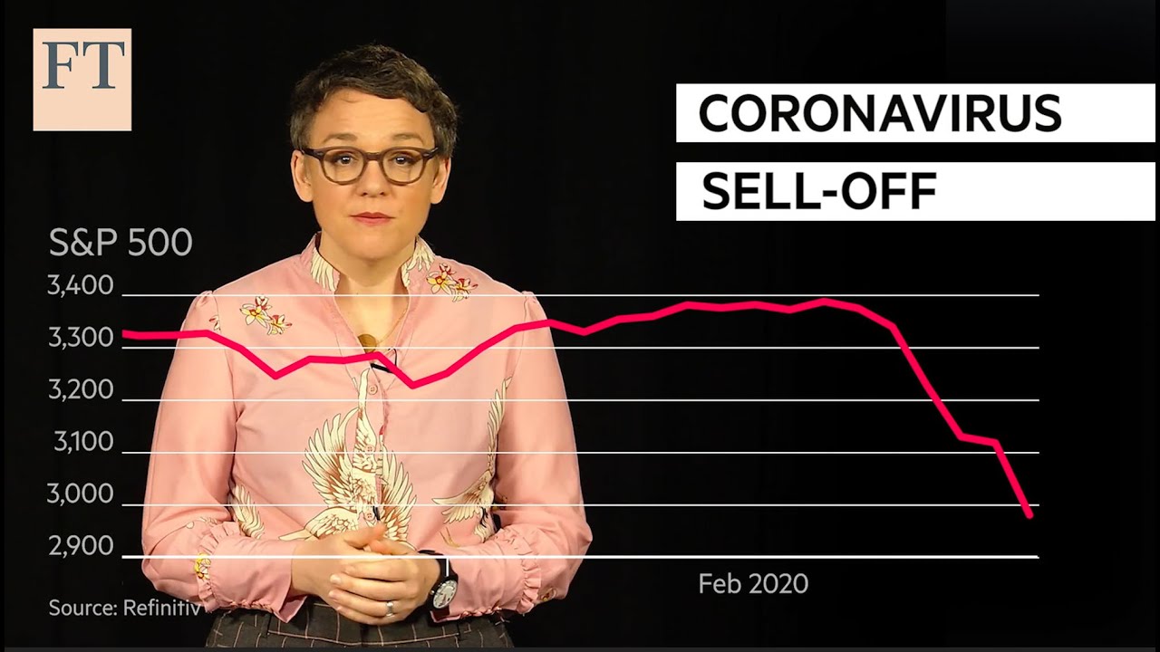 Coronavirus: how markets woke up to the threat | FT