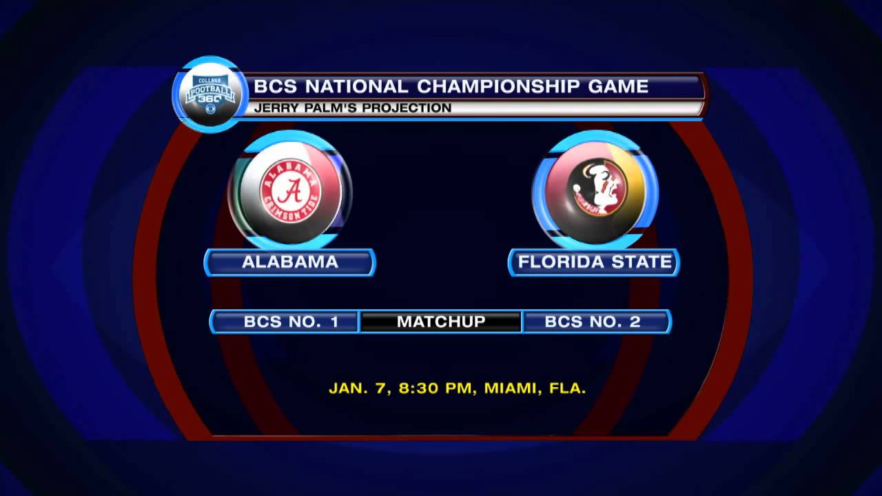 College football bowl projections