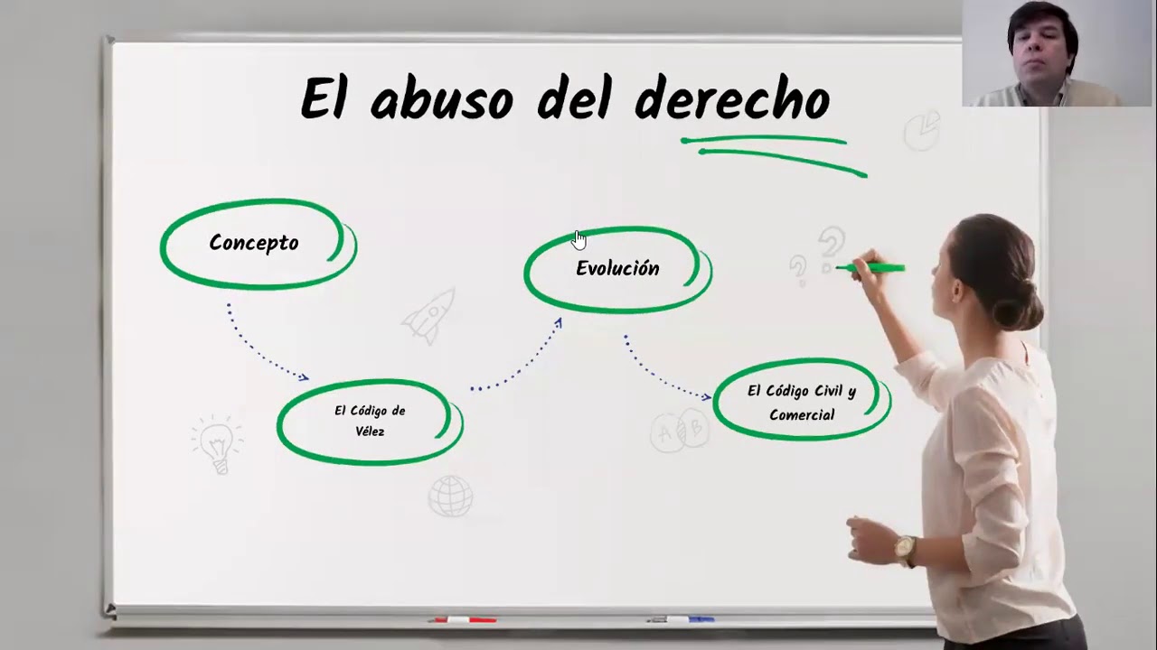 Abuso del derecho