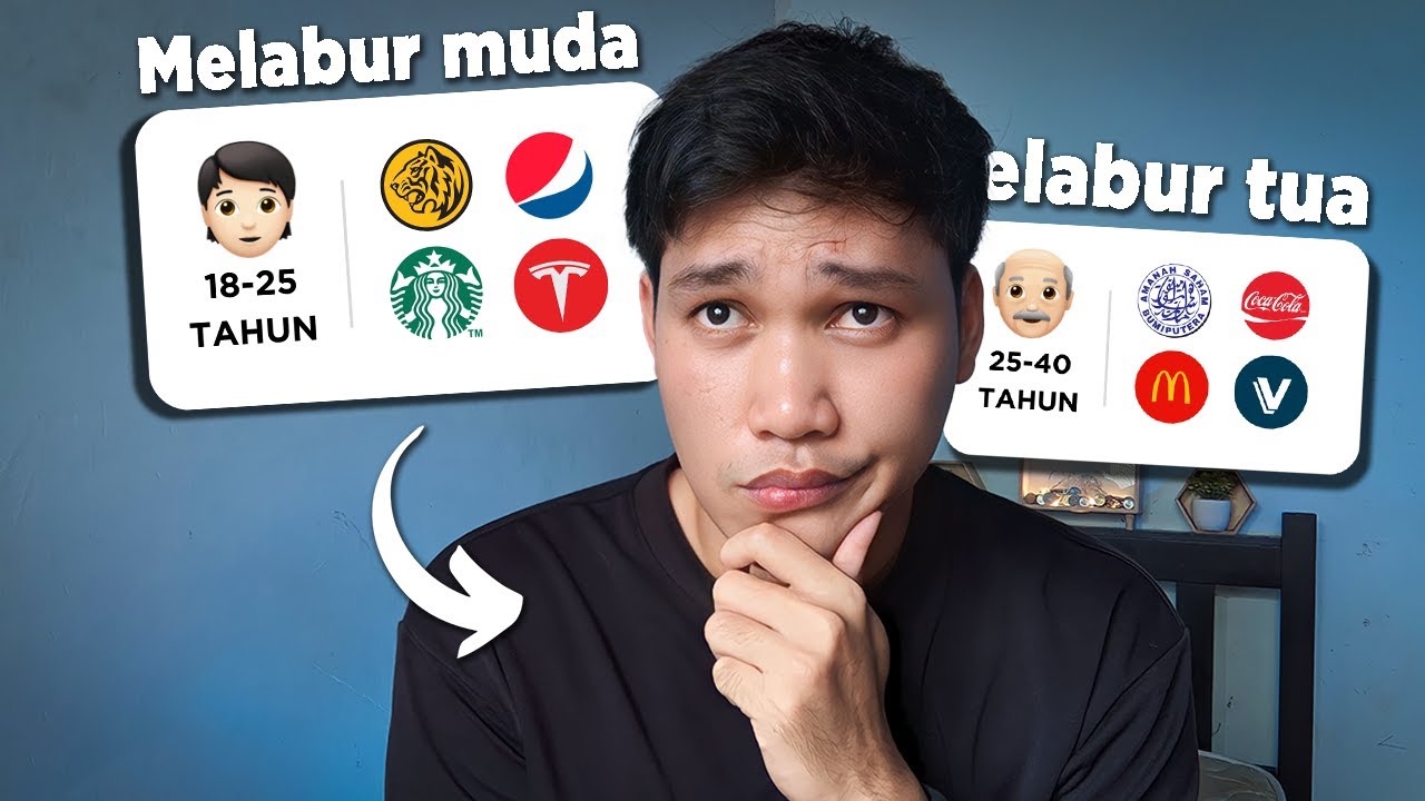 Cara Invest ikut Umur: 18 sampai 40 Tahun