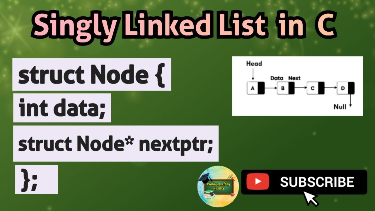 Program In C to Implement Singly Linked List | Single Linked List | Coding Draft by Kanika